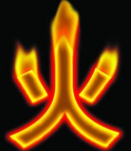 【火】字部: Conoscere il radicale “fuoco”