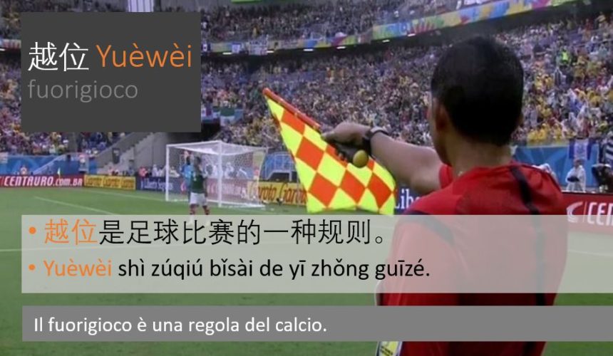 【世界杯足球赛】Le parole del calcio in cinese